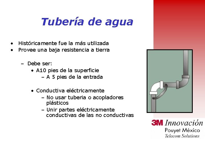 Tubería de agua • Históricamente fue la más utilizada • Provee una baja resistencia
