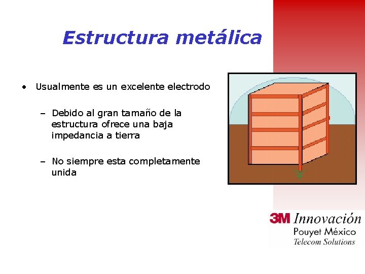 Estructura metálica • Usualmente es un excelente electrodo – Debido al gran tamaño de