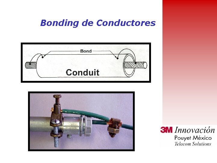 Bonding de Conductores 