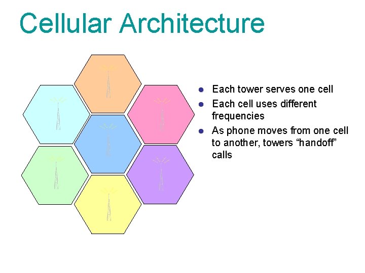 Cellular Architecture Each tower serves one cell l Each cell uses different frequencies l