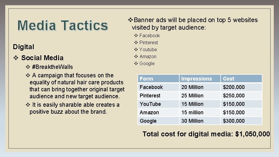 Media Tactics Digital v Social Media v #Breakthe. Walls v A campaign that focuses