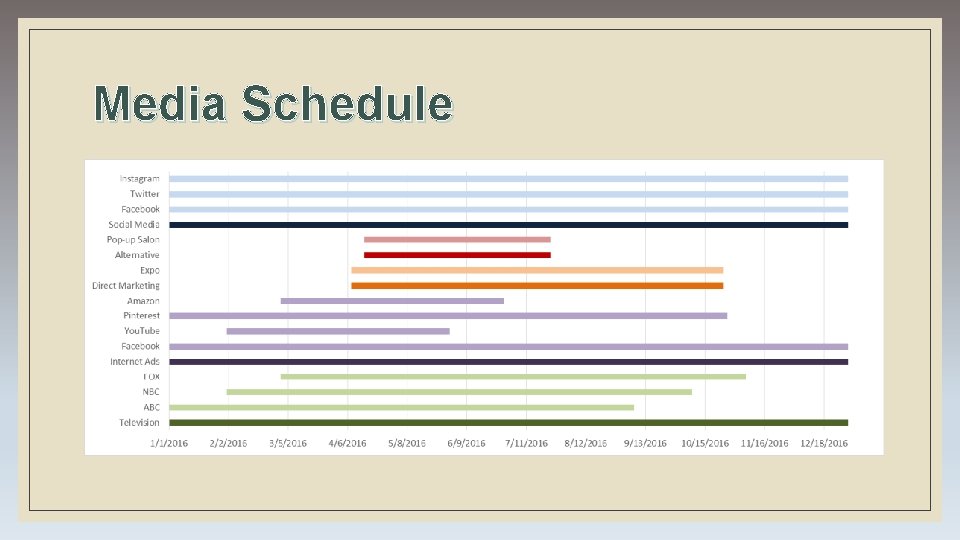 Media Schedule 