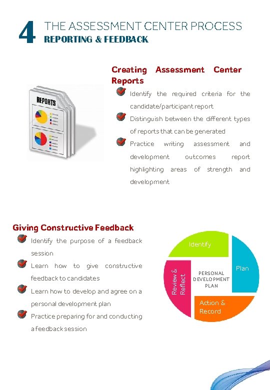 4 THE ASSESSMENT CENTER PROCESS REPORTING & FEEDBACK Creating Assessment Center Reports Identify the