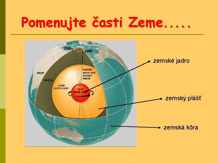 Pomenujte časti Zeme. . . zemské jadro zemský plášť zemská kôra 