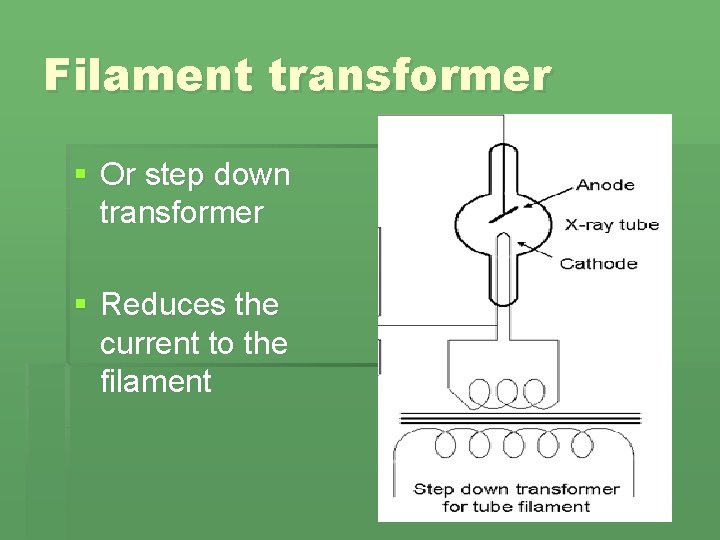 Filament transformer § Or step down transformer § Reduces the current to the filament