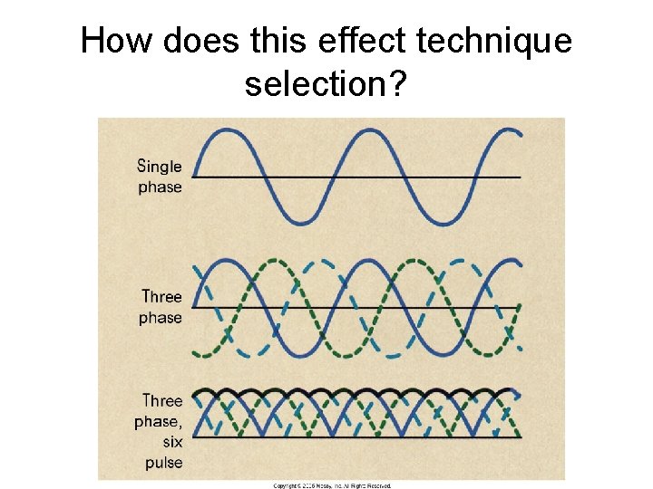How does this effect technique selection? How does this effect technique selection?