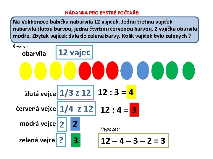 HÁDANKA PRO BYSTRÉ POČTÁŘE: Na Velikonoce babička nabarvila 12 vajíček. Jednu třetinu vajíček nabarvila