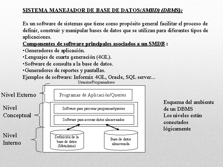 SISTEMA MANEJADOR DE BASE DE DATOS(SMBD) (DBMS): Es un software de sistemas que tiene