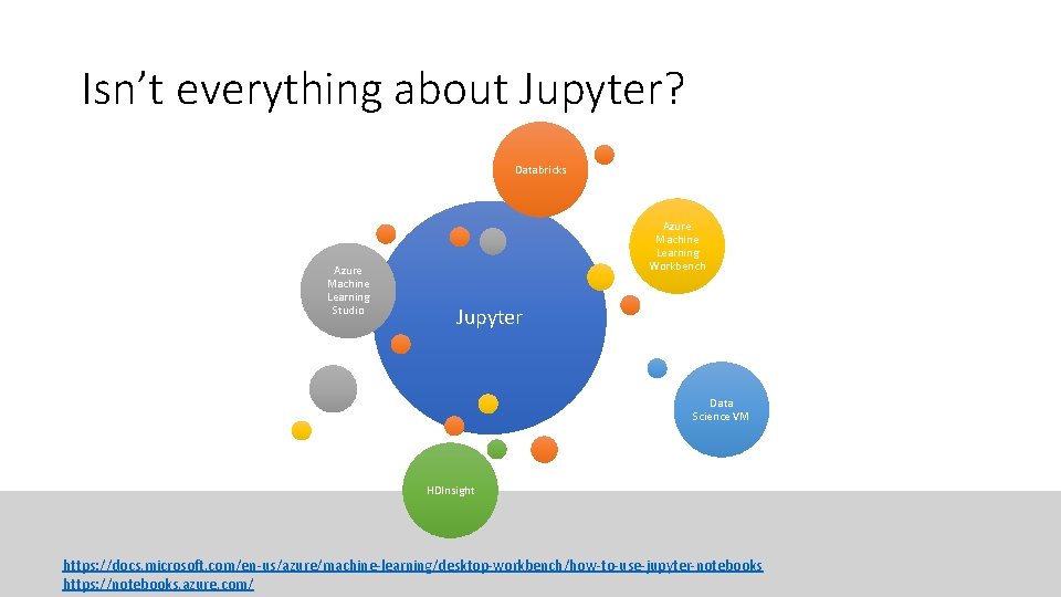 Isn’t everything about Jupyter? Databricks Azure Machine Learning Studio Azure Machine Learning Workbench Jupyter