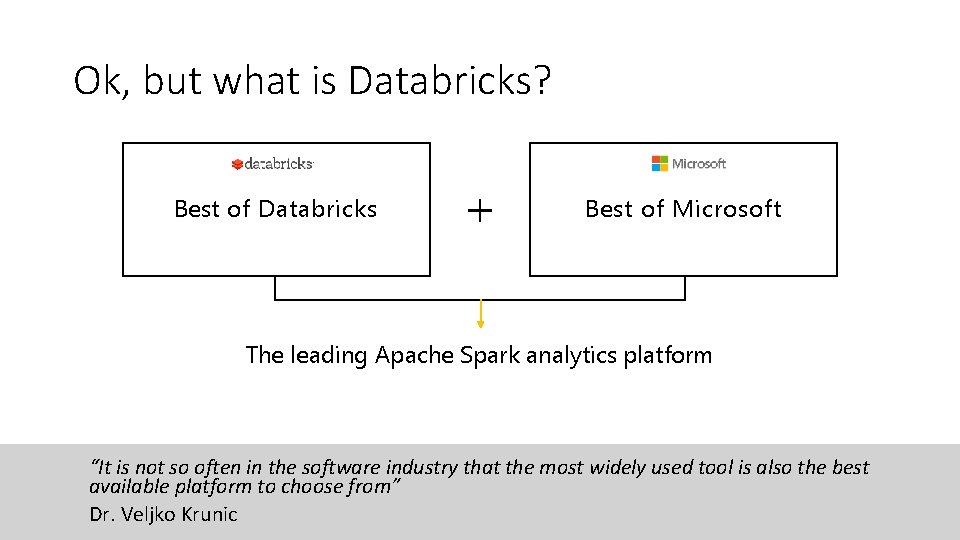 Ok, but what is Databricks? Best of Databricks Best of Microsoft The leading Apache