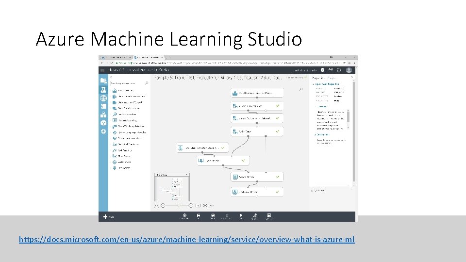 Azure Machine Learning Studio https: //docs. microsoft. com/en-us/azure/machine-learning/service/overview-what-is-azure-ml 
