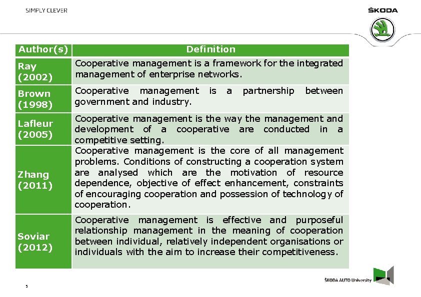 Author(s) Theoretical background Definition Ray (2002) Cooperative management is a framework for the integrated