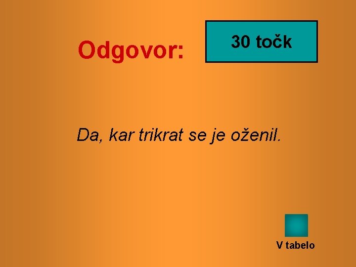 Odgovor: 30 točk Da, kar trikrat se je oženil. V tabelo 