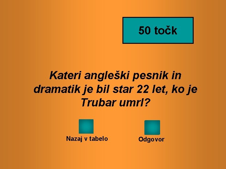 50 točk Kateri angleški pesnik in dramatik je bil star 22 let, ko je