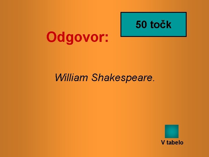 Odgovor: 50 točk William Shakespeare. V tabelo 