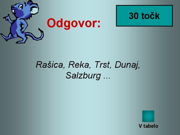 Odgovor: 30 točk Rašica, Reka, Trst, Dunaj, Salzburg. . . V tabelo 