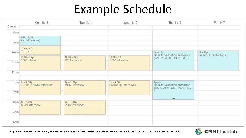 Example Schedule 9: 30 – 10: 30 Facility Tour This presentation contains proprietary information