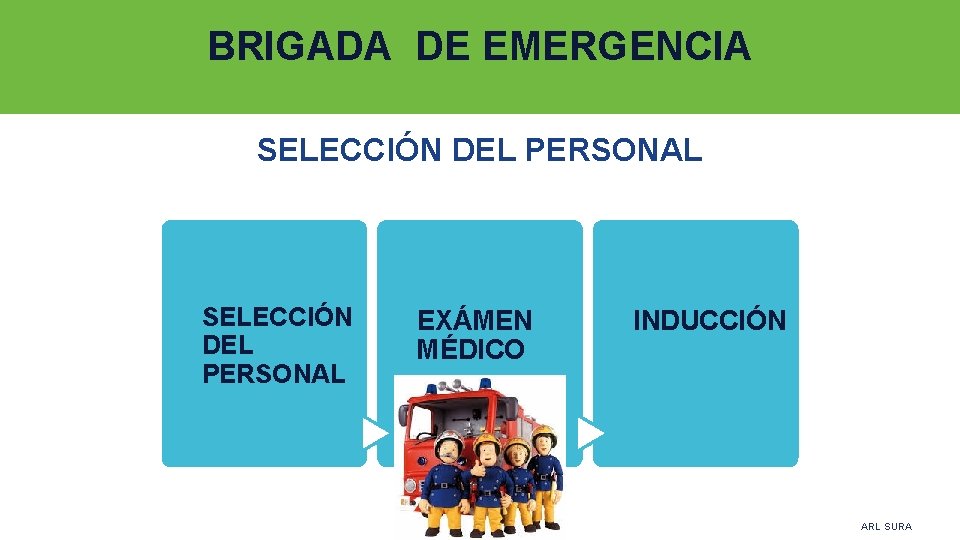 BRIGADA DE EMERGENCIA SELECCIÓN DEL PERSONAL EXÁMEN MÉDICO INDUCCIÓN ARL SURA 