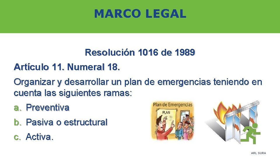 MARCO LEGAL Resolución 1016 de 1989 Artículo 11. Numeral 18. Organizar y desarrollar un