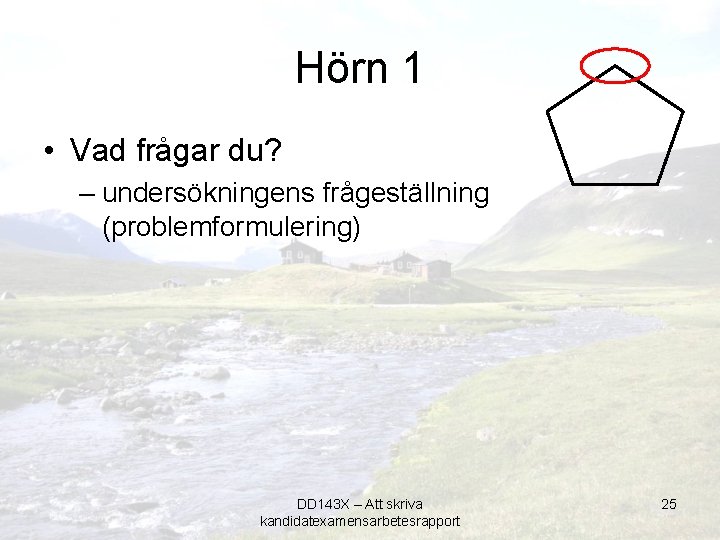 Hörn 1 • Vad frågar du? – undersökningens frågeställning (problemformulering) DD 143 X –