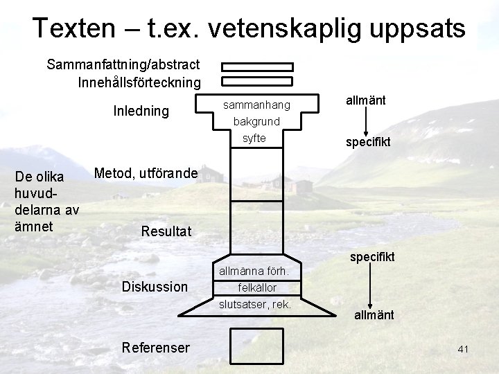 Texten – t. ex. vetenskaplig uppsats Sammanfattning/abstract Innehållsförteckning Inledning sammanhang bakgrund syfte allmänt specifikt