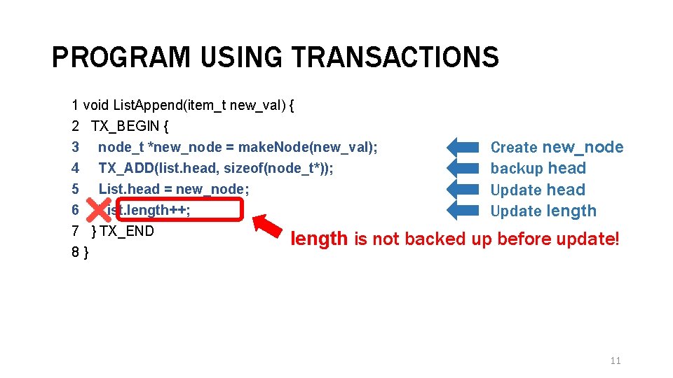 PROGRAM USING TRANSACTIONS 1 void List. Append(item_t new_val) { 2 TX_BEGIN { 3 node_t