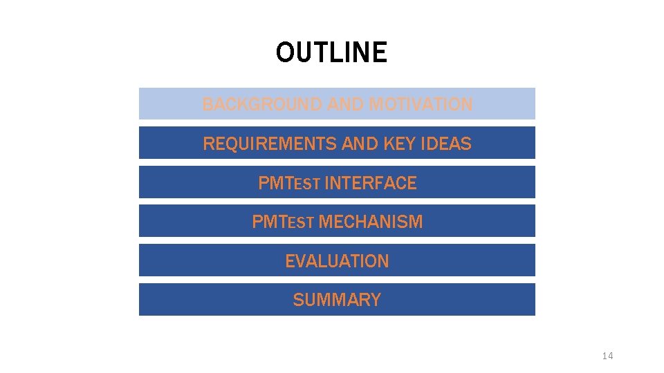 OUTLINE BACKGROUND AND MOTIVATION REQUIREMENTS AND KEY IDEAS PMTEST INTERFACE PMTEST MECHANISM EVALUATION SUMMARY