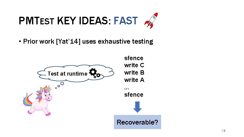 PMTEST KEY IDEAS: FAST • Prior work [Yat’ 14] uses exhaustive testing Test at