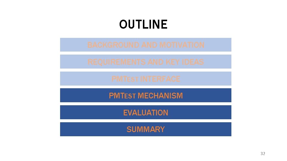OUTLINE BACKGROUND AND MOTIVATION REQUIREMENTS AND KEY IDEAS PMTEST INTERFACE PMTEST MECHANISM EVALUATION SUMMARY