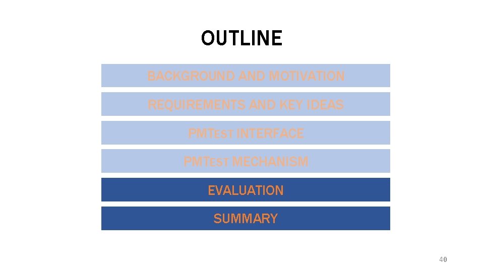 OUTLINE BACKGROUND AND MOTIVATION REQUIREMENTS AND KEY IDEAS PMTEST INTERFACE PMTEST MECHANISM EVALUATION SUMMARY