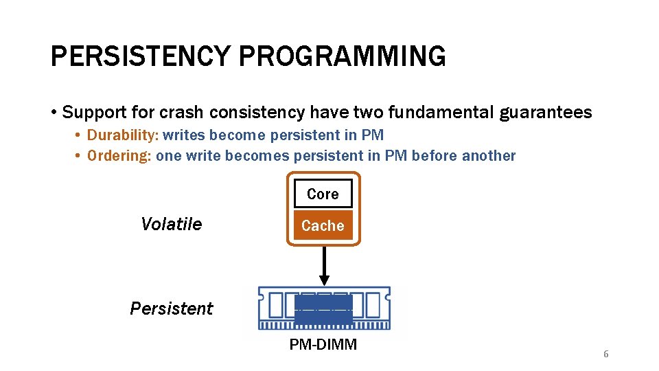 PERSISTENCY PROGRAMMING • Support for crash consistency have two fundamental guarantees • Durability: writes