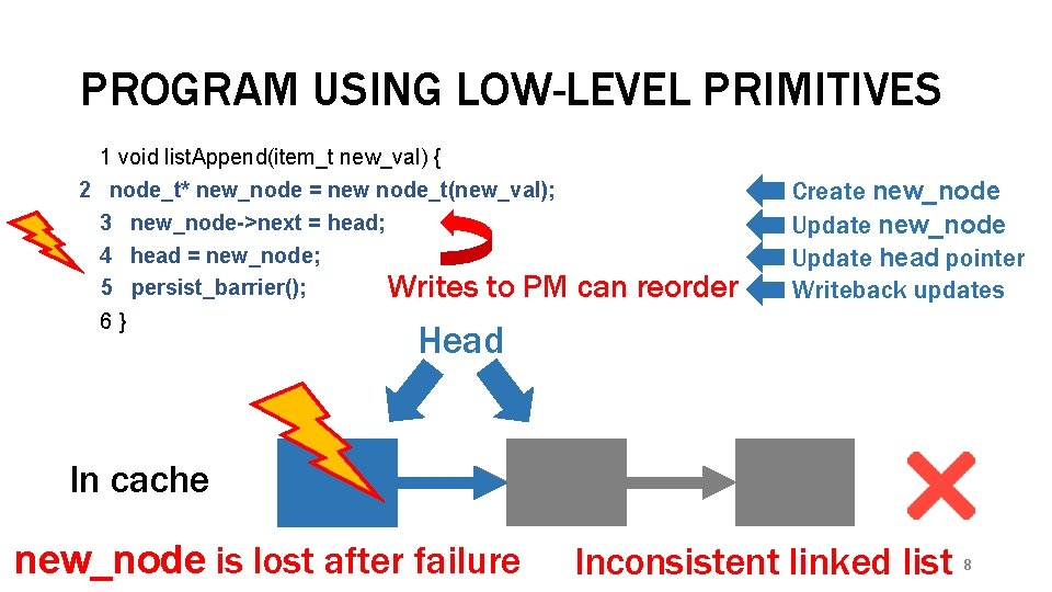 PROGRAM USING LOW-LEVEL PRIMITIVES 1 void list. Append(item_t new_val) { 2 node_t* new_node =
