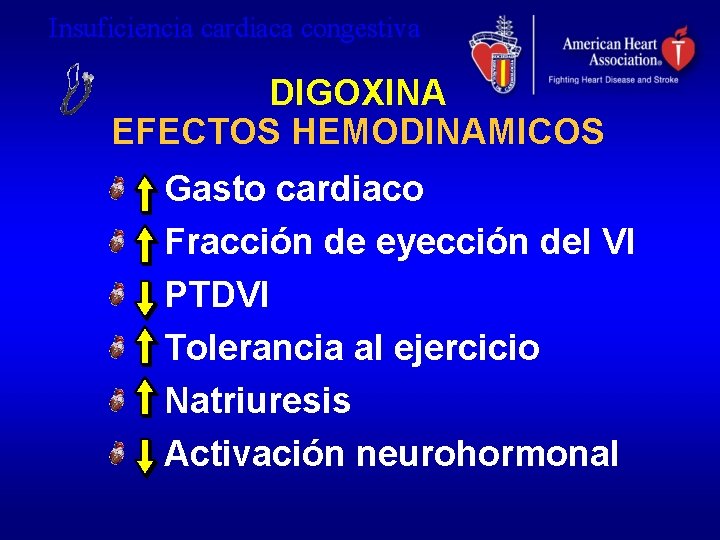 Insuficiencia cardiaca congestiva DIGOXINA EFECTOS HEMODINAMICOS Gasto cardiaco Fracción de eyección del VI PTDVI