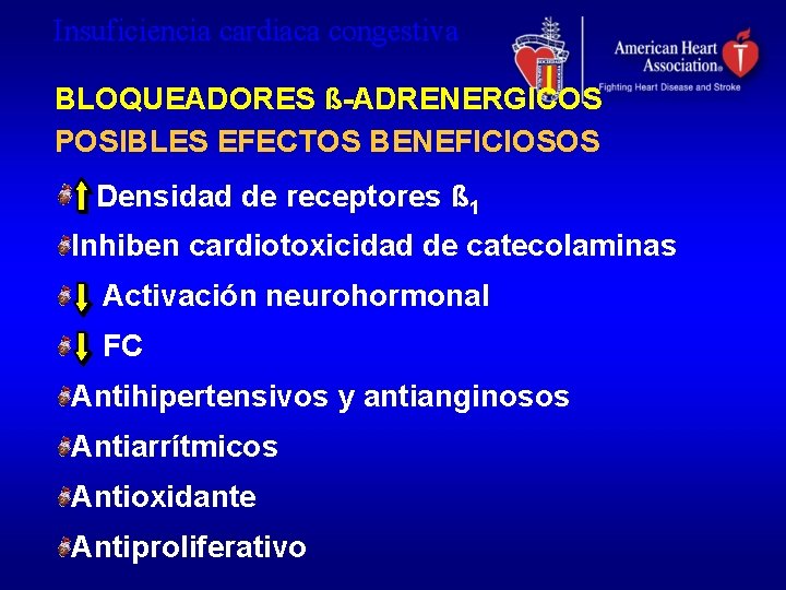 Insuficiencia cardiaca congestiva BLOQUEADORES ß-ADRENERGICOS POSIBLES EFECTOS BENEFICIOSOS Densidad de receptores ß 1 Inhiben