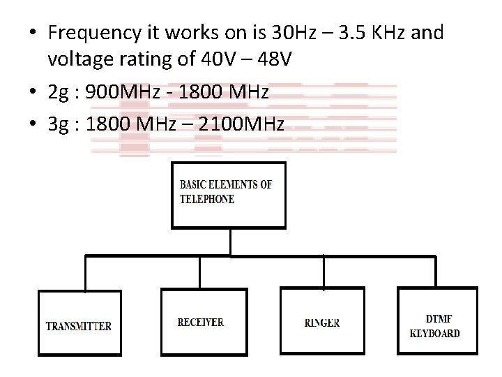  • Frequency it works on is 30 Hz – 3. 5 KHz and