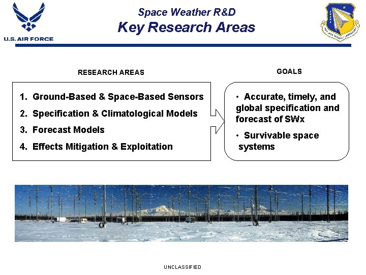 Space Weather R&D Key Research Areas RESEARCH AREAS GOALS 1. Ground-Based & Space-Based Sensors