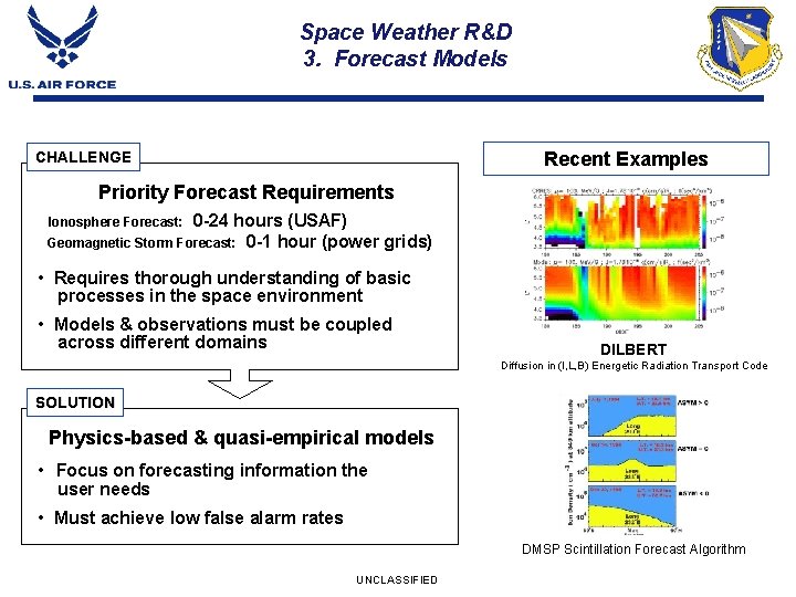 Space Weather R&D 3. Forecast Models Recent Examples CHALLENGE Priority Forecast Requirements 0 -24