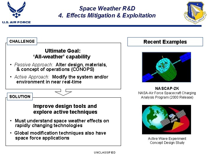 Space Weather R&D 4. Effects Mitigation & Exploitation Recent Examples CHALLENGE Ultimate Goal: ‘All-weather’