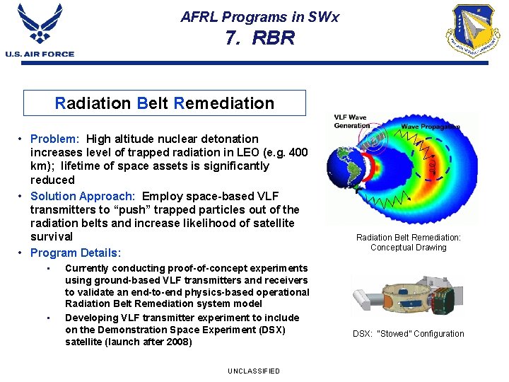 AFRL Programs in SWx 7. RBR Radiation Belt Remediation • Problem: High altitude nuclear