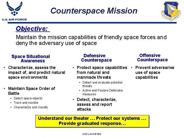 Counterspace Mission Objective: Maintain the mission capabilities of friendly space forces and deny the