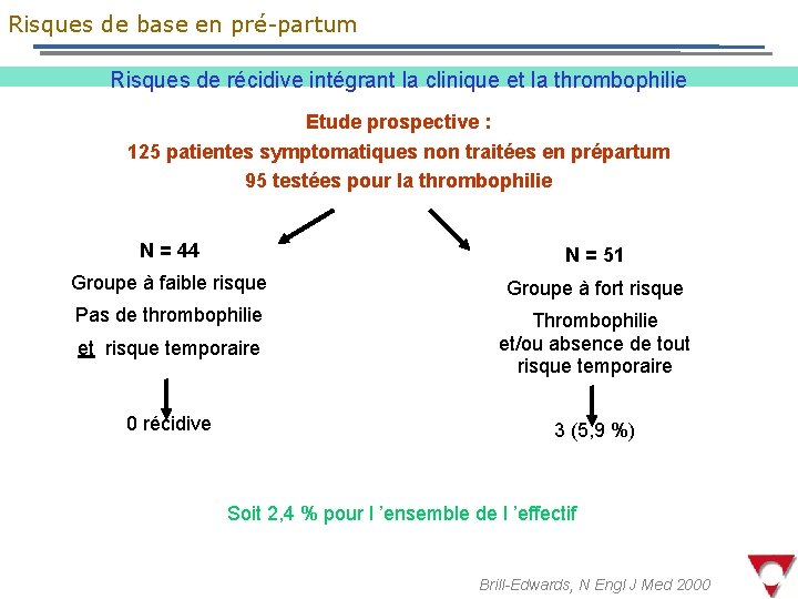 Risques de base en pré-partum Risques de récidive intégrant la clinique et la thrombophilie