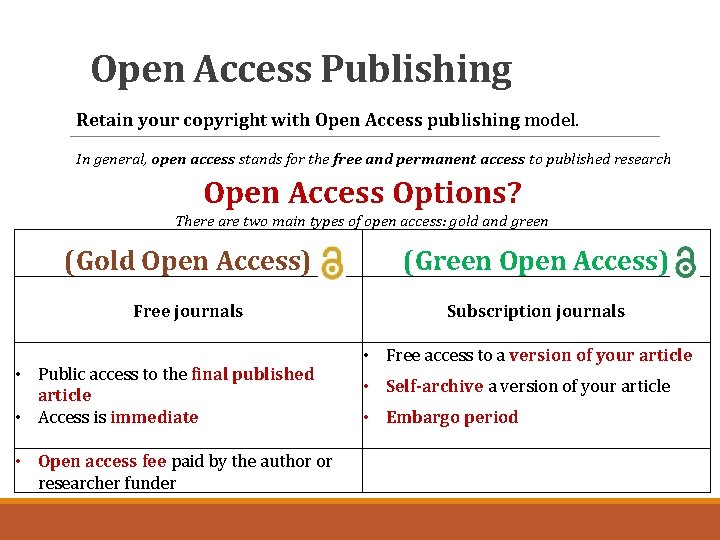 Open Access Publishing Retain your copyright with Open Access publishing model. In general, open