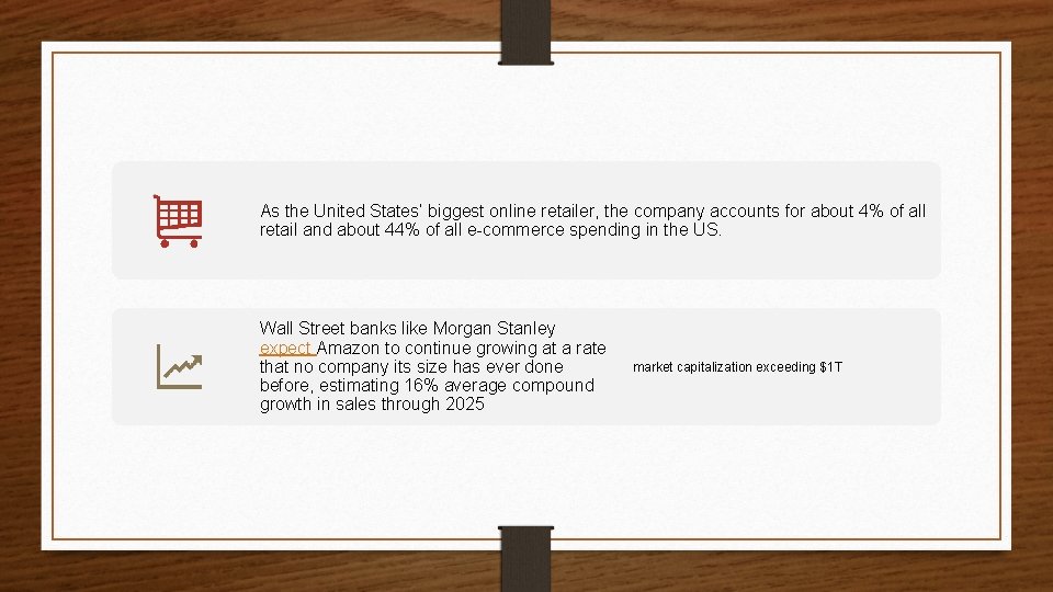 As the United States’ biggest online retailer, the company accounts for about 4% of