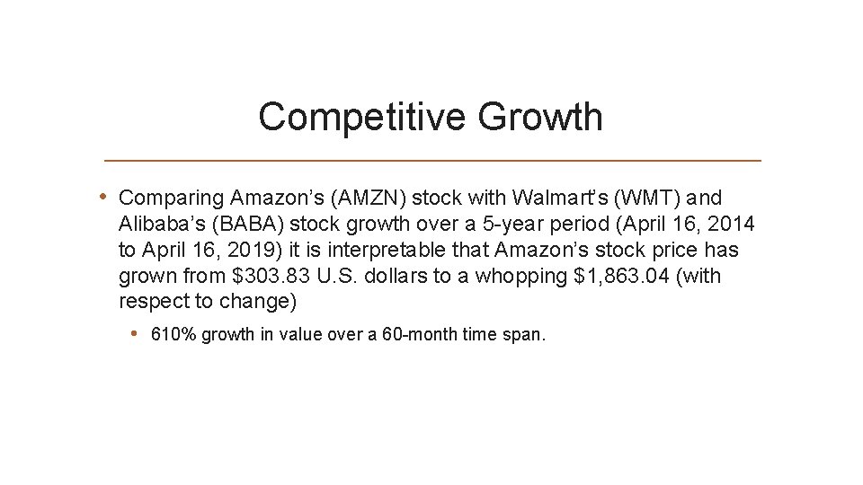 Competitive Growth • Comparing Amazon’s (AMZN) stock with Walmart’s (WMT) and Alibaba’s (BABA) stock