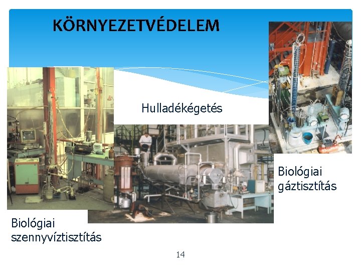 KÖRNYEZETVÉDELEM Hulladékégetés Biológiai gáztisztítás Biológiai szennyvíztisztítás 14 