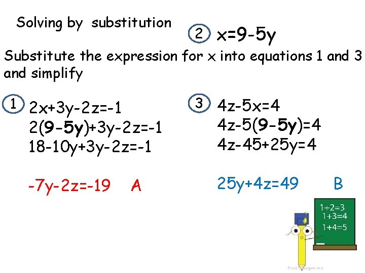 Solving by substitution 2 x=9 -5 y Substitute the expression for x into equations