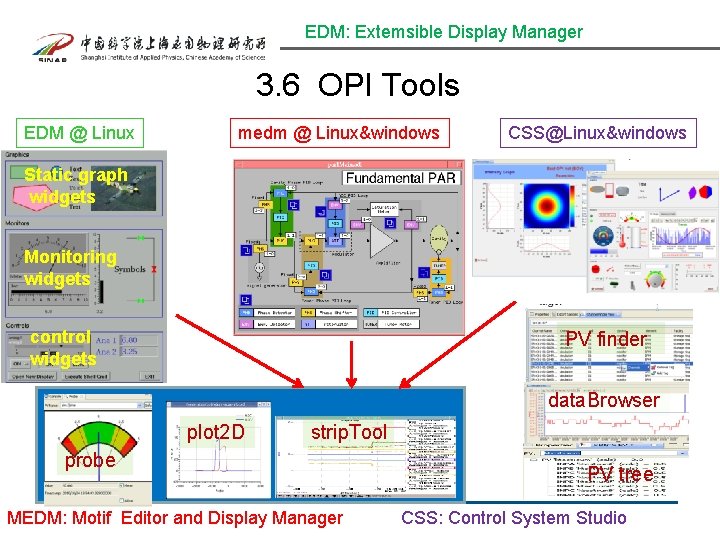 EDM: Extemsible Display Manager 3. 6 OPI Tools EDM @ Linux medm @ Linux&windows