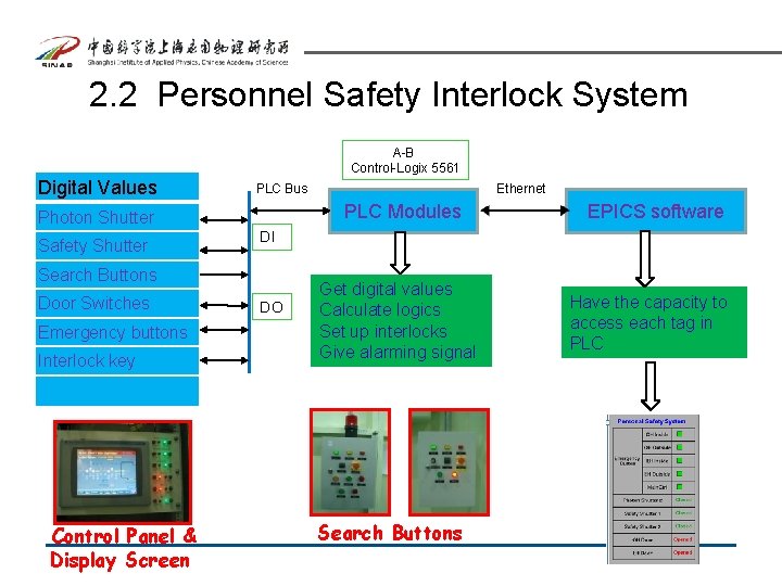 2. 2 Personnel Safety Interlock System A-B Control-Logix 5561 Digital Values PLC Bus Photon