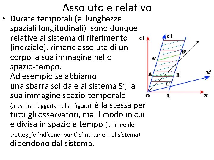 Assoluto e relativo • Durate temporali (e lunghezze spaziali longitudinali) sono dunque relative al