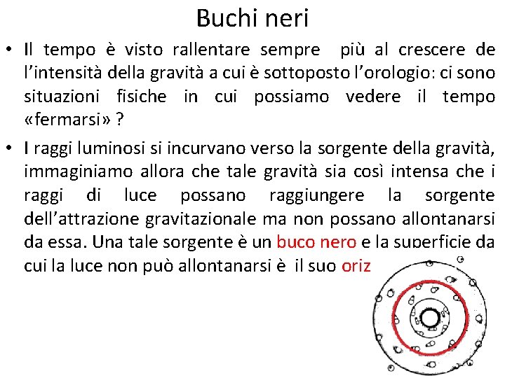 Buchi neri • Il tempo è visto rallentare sempre più al crescere de l’intensità